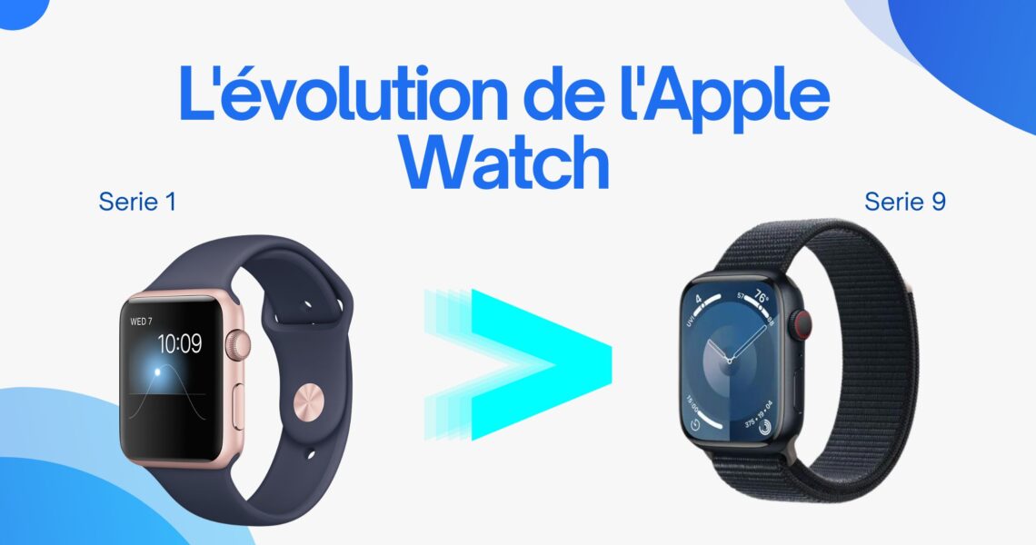 L'évolution de l'Apple Watch : De la Série 1 à la Série 9